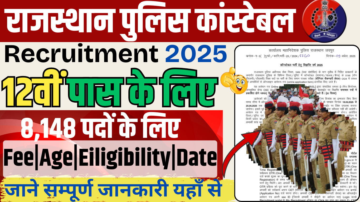 Rajasthan Police Constable Vacancy 2025